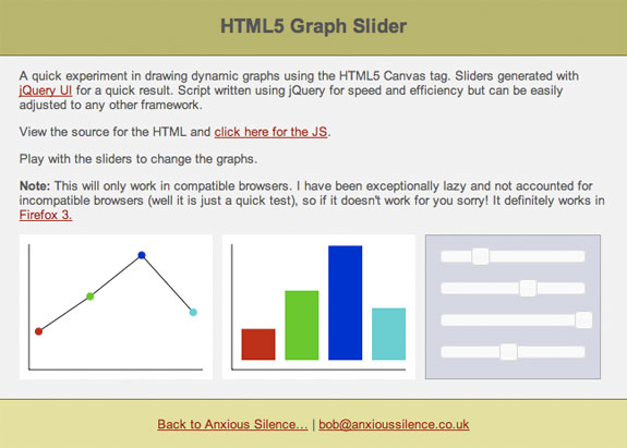 HTML5 Canvas Graphing Solutions Every Web Developers Must Know