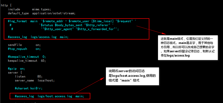 Ngnix 日志管理及 Shell 实现定时完成日志切割