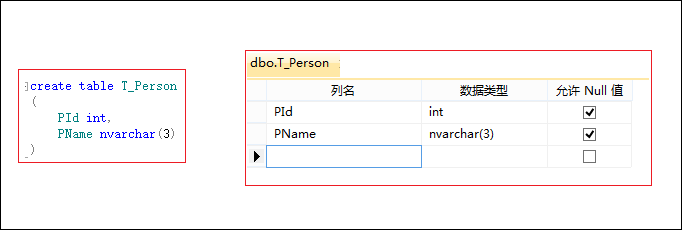 数据库系列学习(二)-数据表的创建和管理 