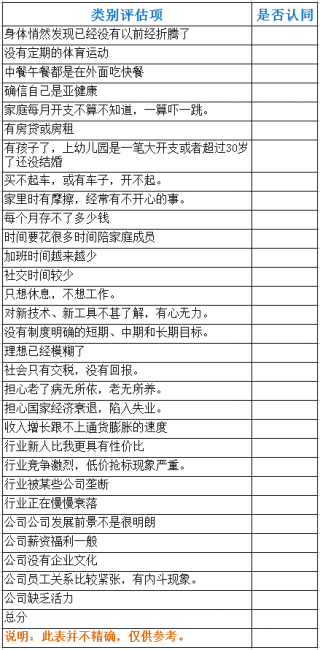 从程序员到项目经理，没有捷径可走