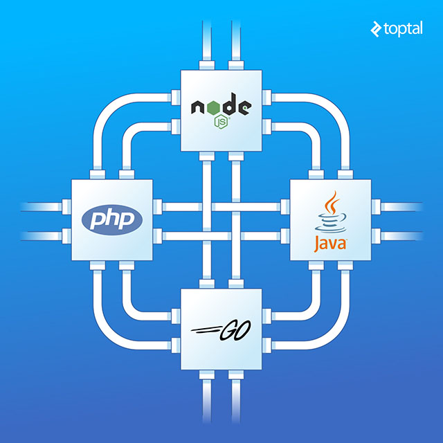 服务端I/O性能大比拼：Node、PHP、Java、Go
