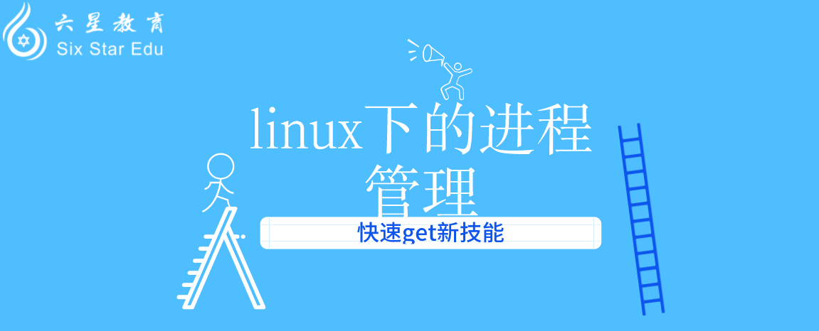 php教程：以命令介绍为案例