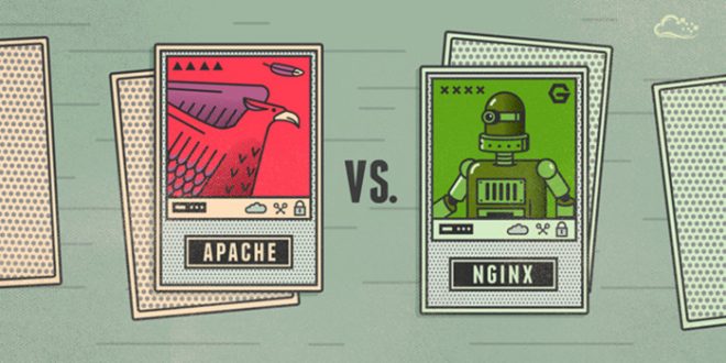 从Nginx、Apache工作原理看为什么Nginx比Apache高效